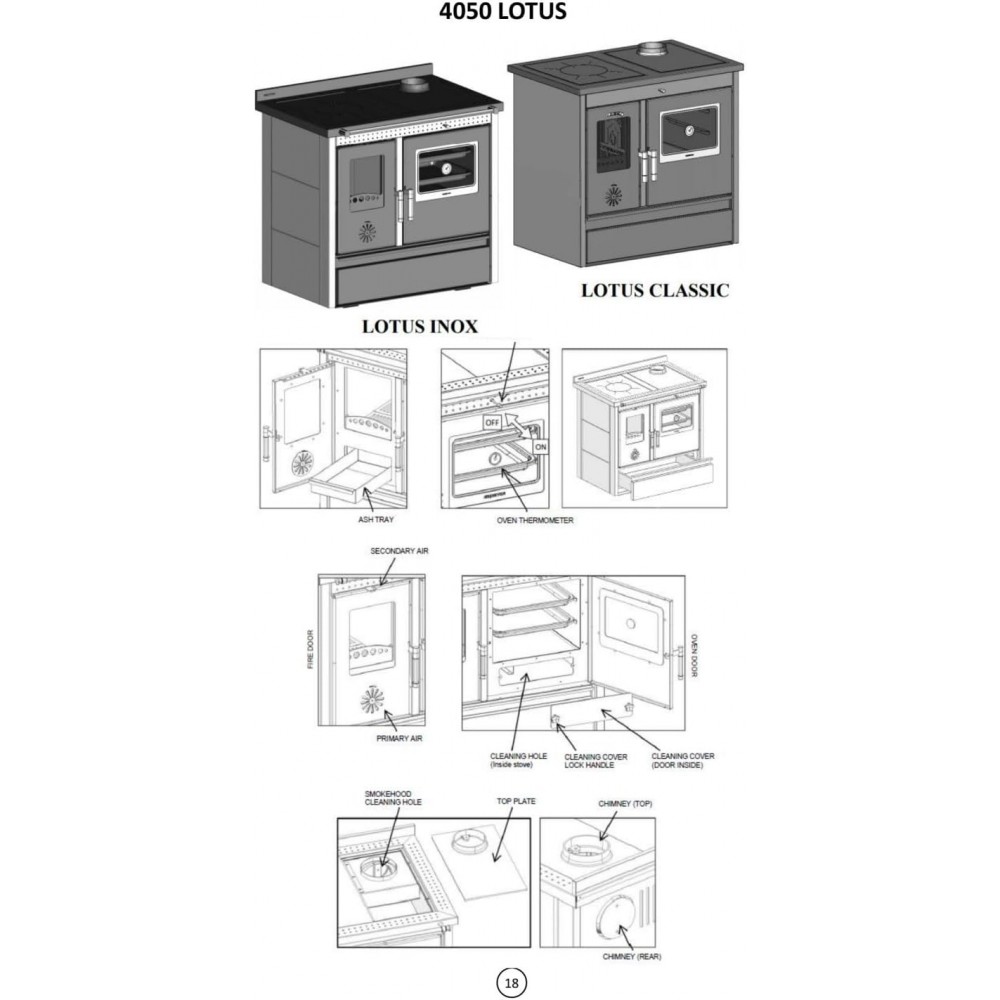 Soba De Gatit Pe Lemne Balkan Energy Lotus, Dotata Cu Cuptor Pentru Gatit Si Plita, Putere 11.9 kW | Masini de Gatit pe Lemne | Lemne |