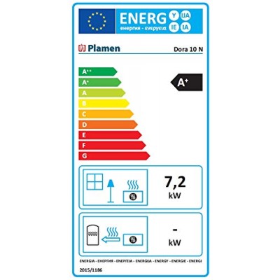 Soba Pe Lemne Plamen Dora 10N verde, 7.2kW - Compară produse