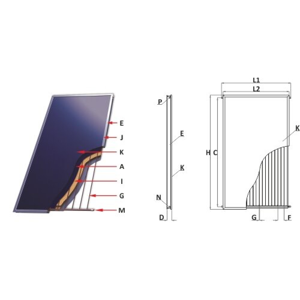 Panou Solar Plan Sunsystem, Model Select New Line 2.5m² | Panouri Solare | Sisteme Solare |