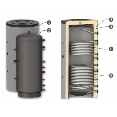 Puffer Centrala Sunsytem, Model PR2 1000, Volum 1000L, Cu Doua Serpentine - Compară produse