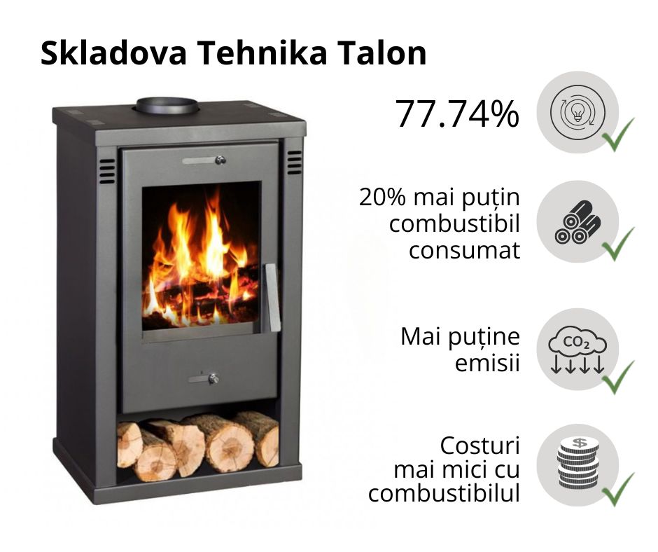 Sobă pe lemne de înaltă eficiență