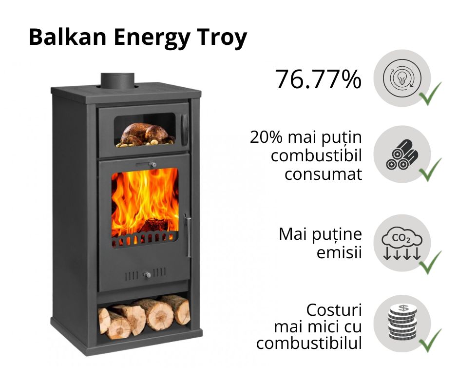 Sobă pe lemne de înaltă eficiență