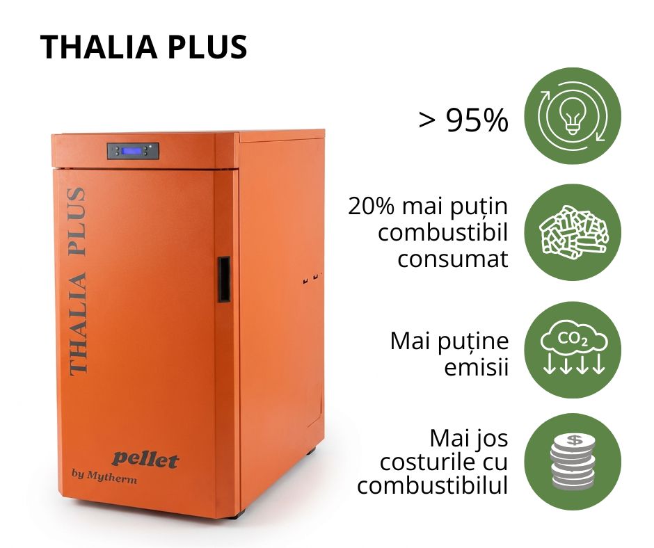 Centrală termică pe peleți de înaltă eficiență