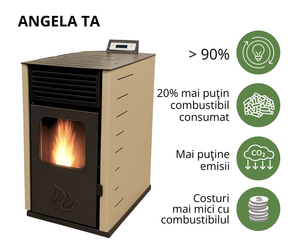 Sobă pe peleți de înaltă eficiență