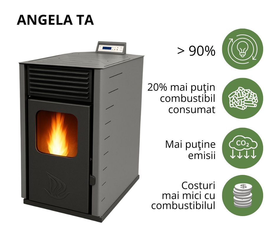 Sobă pe peleți de înaltă eficiență