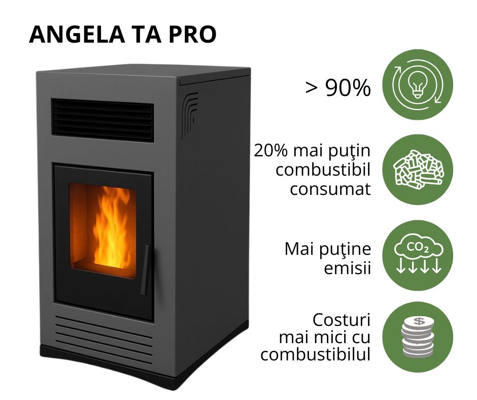 Sobă pe peleți de înaltă eficiență