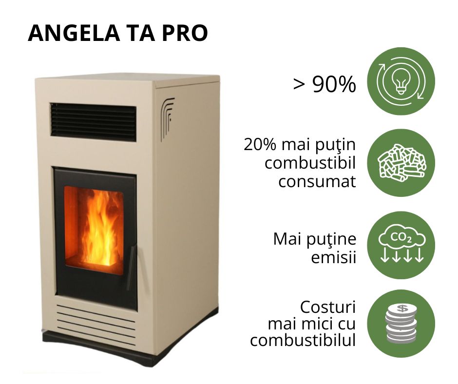 Sobă pe peleți de înaltă eficiență