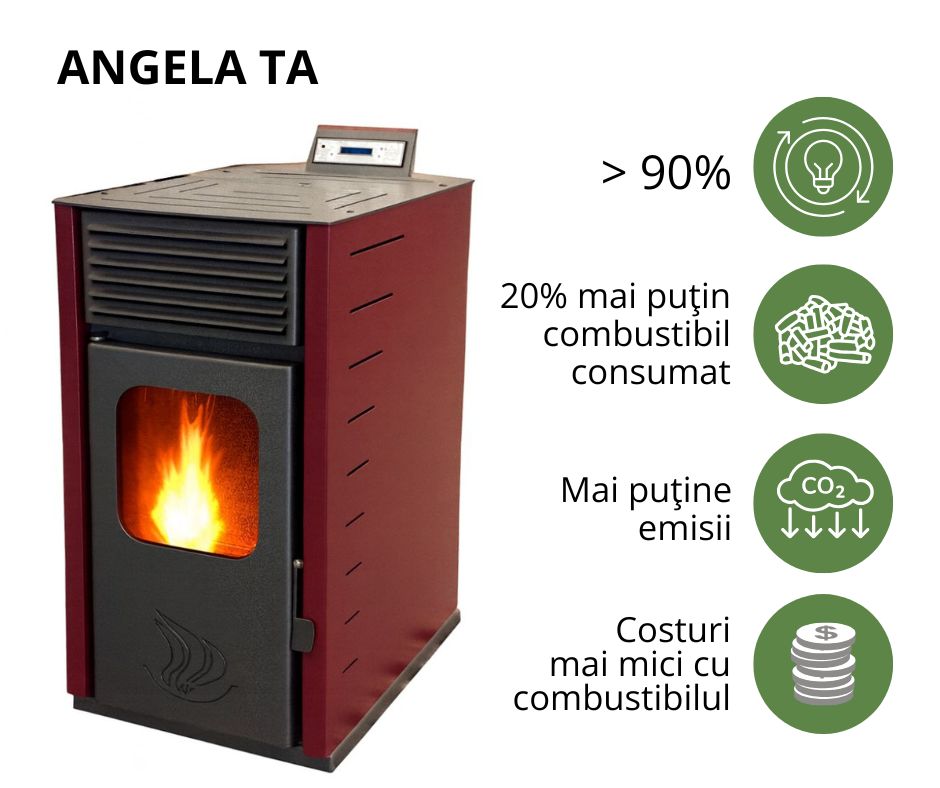 Sobă pe peleți de înaltă eficiență