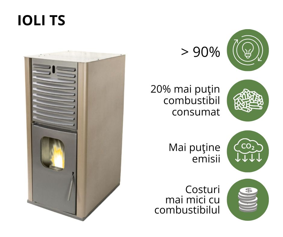 Sobă pe peleți de înaltă eficiență