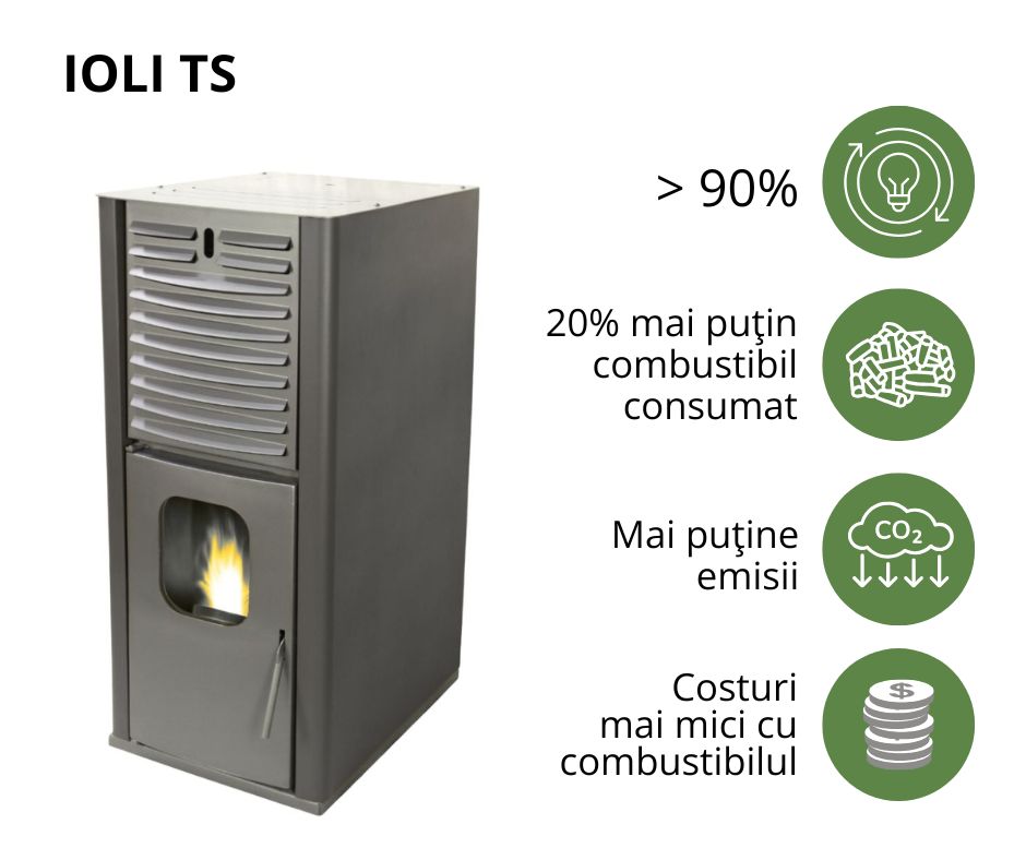 Sobă pe peleți de înaltă eficiență