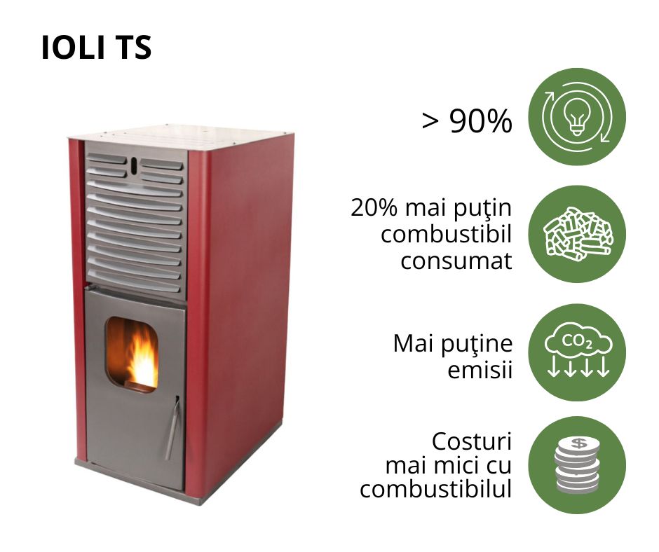 Sobă pe peleți de înaltă eficiență