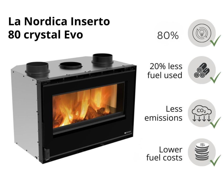 Italian Focare Seminee