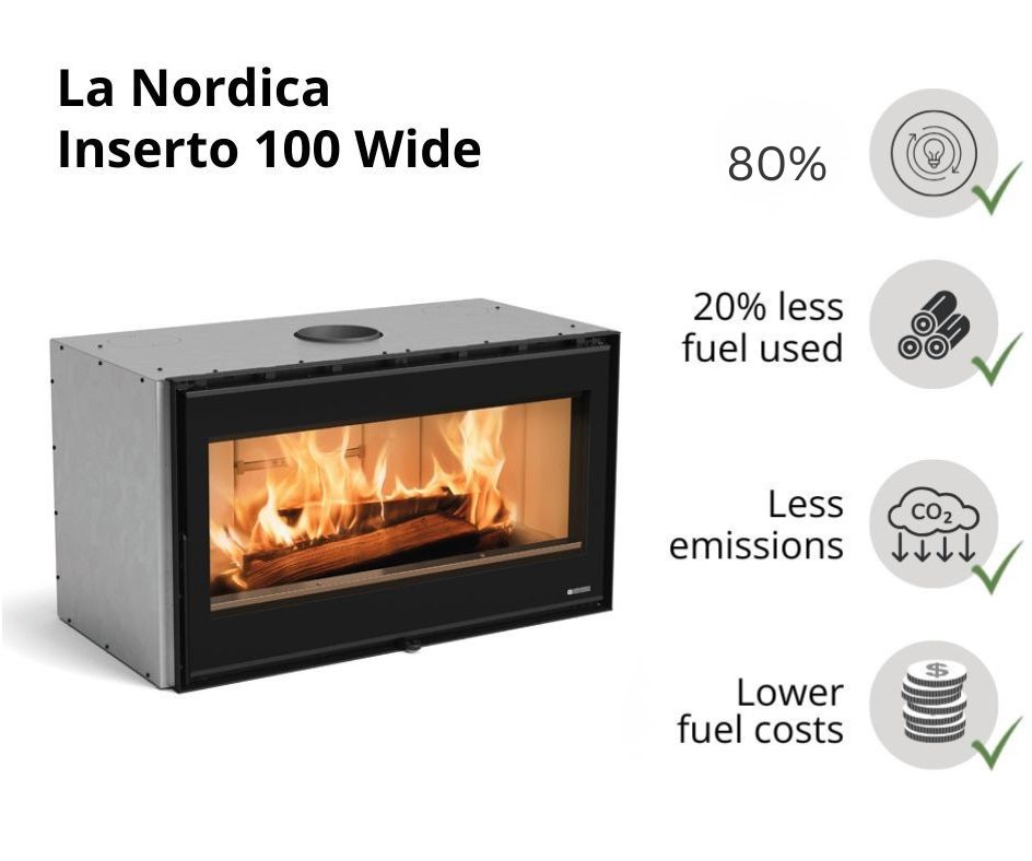 Șemineu Italian Focare Seminee