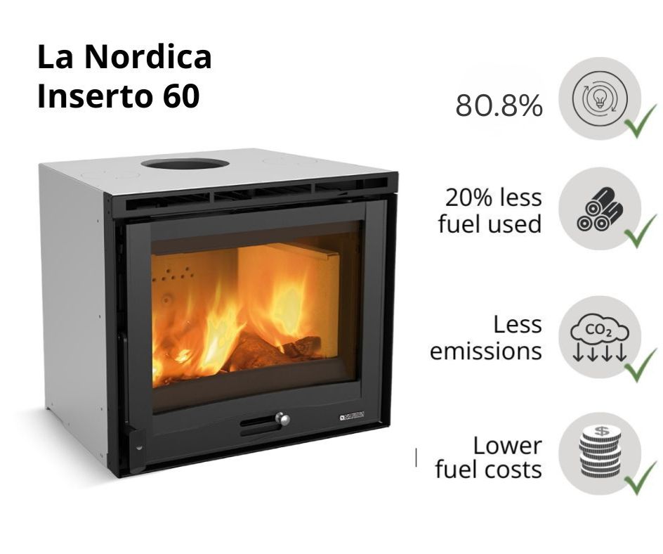 Focare Seminee italiene