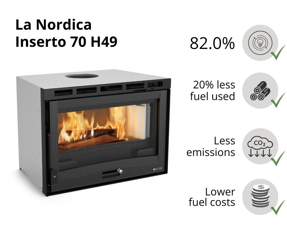 Șemineu italian pe lemne