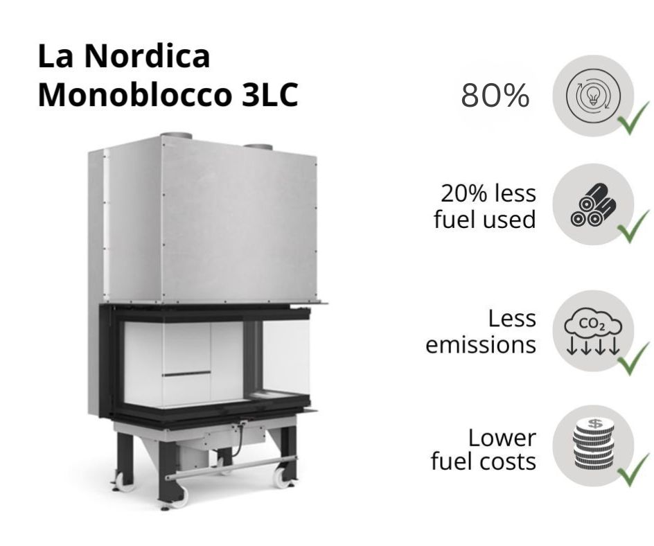 Focare Seminee italian