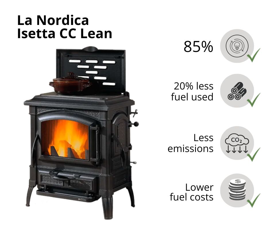 Sobă italiană semineе pe lemne